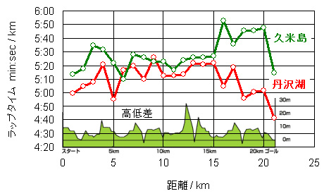 071125_丹沢湖