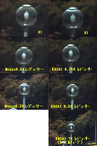 レデューサー比較