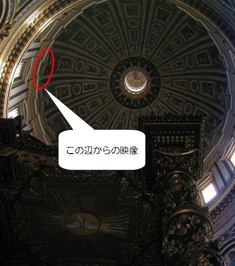 サンピエトロ寺院ドーム天井の説明