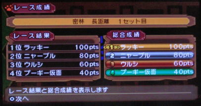 20100830ぽかぽかアイルー村30日目　プーギーレース６結果.jpg