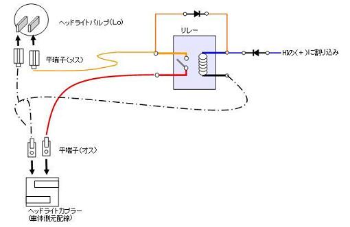 Diy Cbr 常時点灯off Ash S Blog 一人ひとりの出来る事 Bikeと共に 楽天ブログ