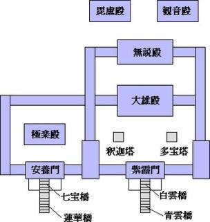 仏国寺の境内図