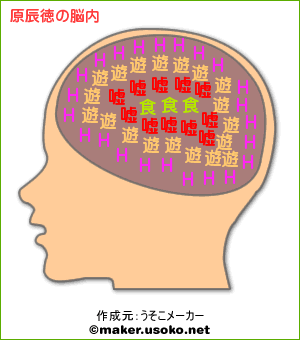 巨人軍の行方 細木数子かわら版 楽天ブログ