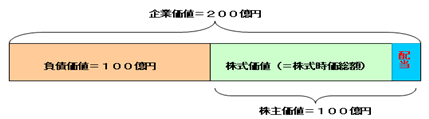 第十七回 図1