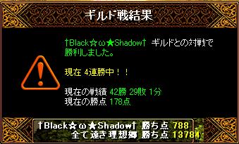 8/19Gv結果