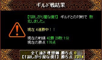 5/17Gv結果