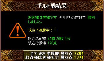 5/1Gv結果