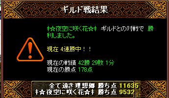 11/8Gv結果