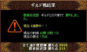 7/31Gv結果