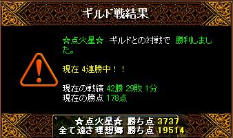 8/24Gv結果