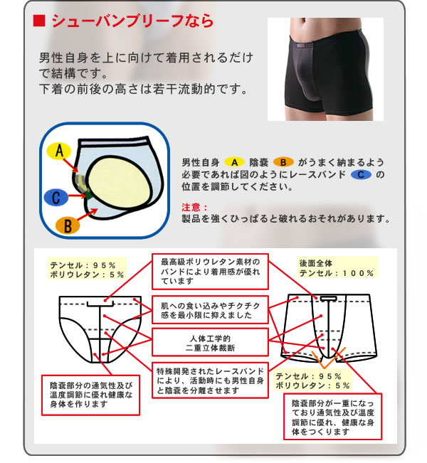 男性機能アップ下着４