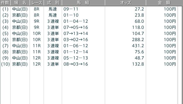 52ページ目の カテゴリ未分類 隠密なるｋｏｋｅｐｅｒｉａ 楽天ブログ