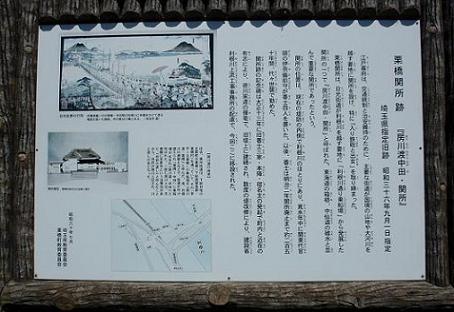 栗橋関所跡の案内看板