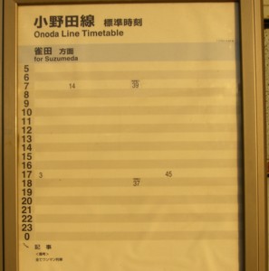 時刻表