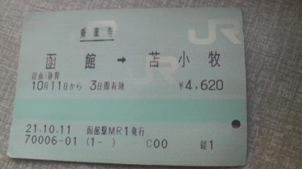 函館ー苫小牧間の乗車券