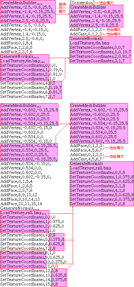新着記事一覧 BVE 路線作成講座@西武秩父線編 - 楽天ブログ