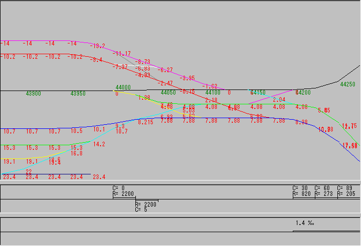 図8