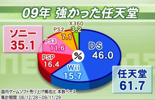 152ページ目の記事一覧 毛一族の逆襲 楽天ブログ