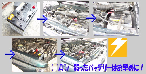 06-11トヨタ、サーフのバッテリー