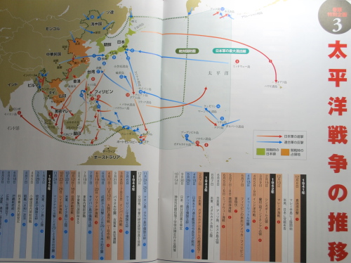 太平洋戦争の推移