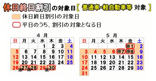 しまなみ海道の割引対象日