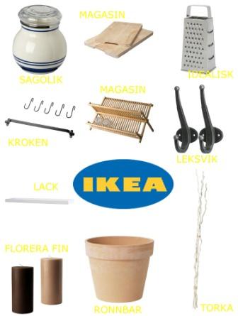 IKEA戦利品2