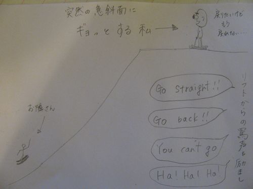 スキー場にて