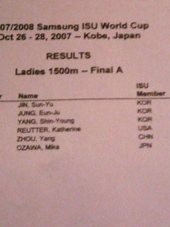 1500m女子結果