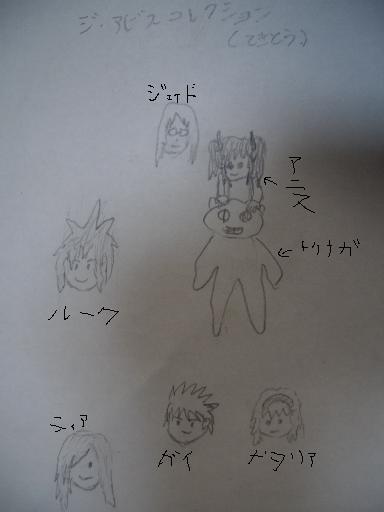 ジ・アビスのキャラ