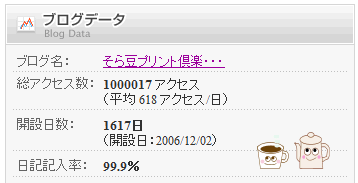 2007年1月、台湾旅行中にUPできなかった日が1日だけあるの・・・ ブログデータ20110506.gif