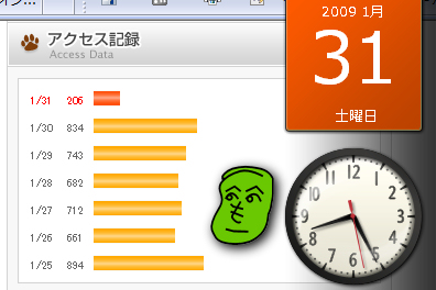 090131アクセス記録.jpg