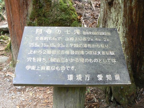 阿寺の七滝２