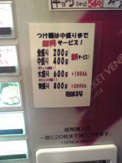 おはな盛り表示