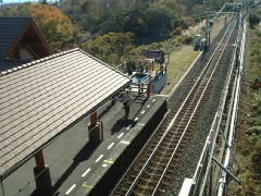 城ヶ崎海岸駅　駅上から