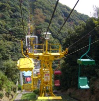 須磨山上遊園リフト
