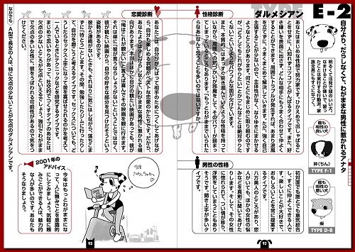 ダルメシアン解説