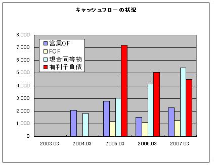 2008020804.JPG