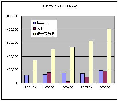 2007033103.JPG