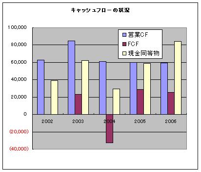 2007032703.JPG