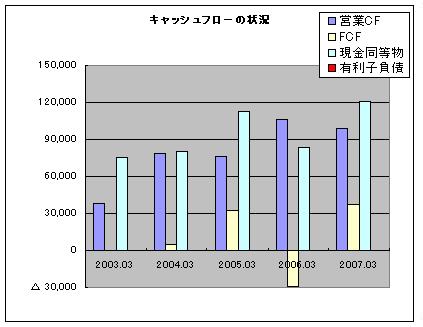 2008012604.JPG