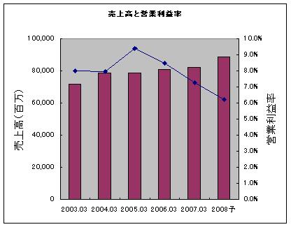 2008010802.JPG