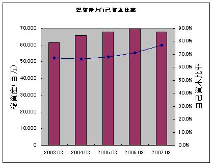 2008010803.JPG