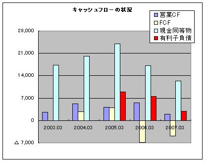 2008010804.JPG