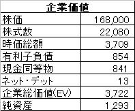 2007012704