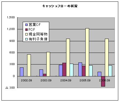 2007040903.JPG