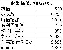 2007040904.JPG