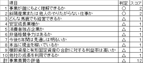 2007040907.JPG