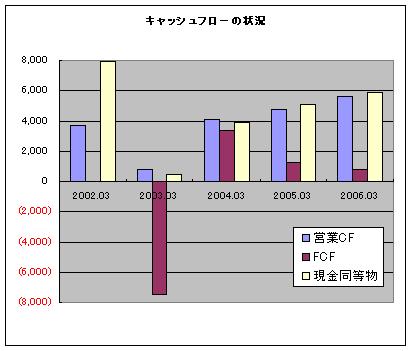 2007040703.JPG