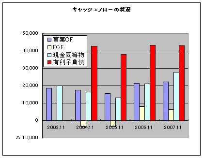 2008060303.JPG