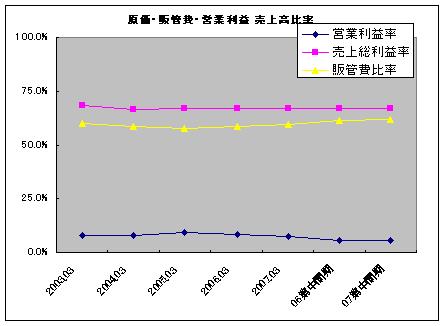 2007011202.JPG